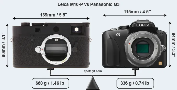 Size Leica M10-P vs Panasonic G3