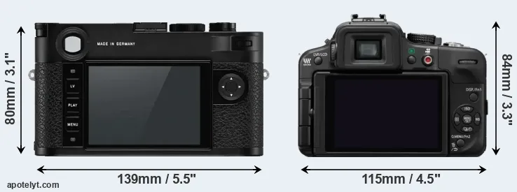 Comparison M10-P or G3 rear