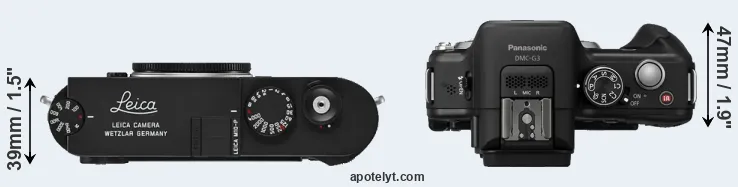 Compare M10-P versus G3 top
