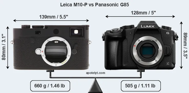 Size Leica M10-P vs Panasonic G85