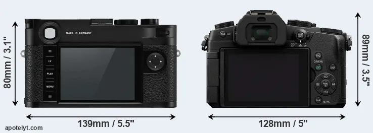 Comparison M10-P or G85 rear