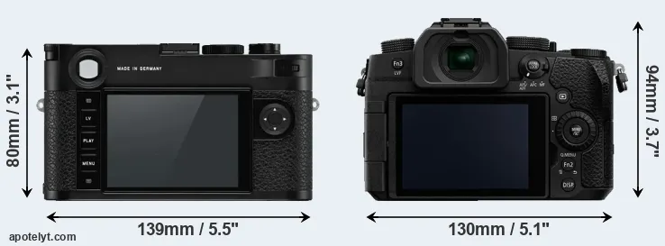 Comparison M10-P or G90 rear