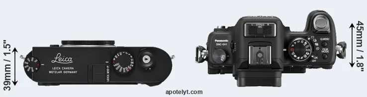 Compare M10-P versus GH1 top