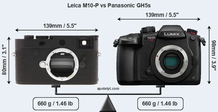 Size Leica M10-P vs Panasonic GH5s