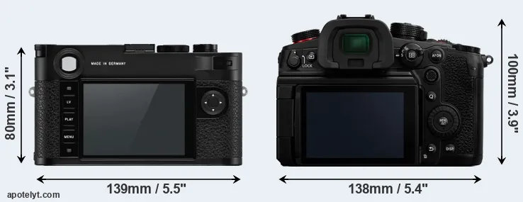 Comparison M10-P or GH6 rear