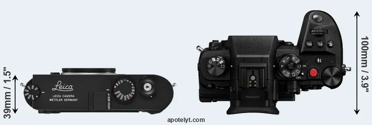 Compare M10-P versus GH6 top