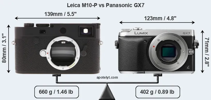 Size Leica M10-P vs Panasonic GX7