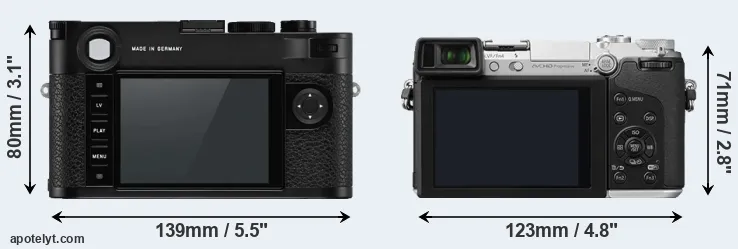 Comparison M10-P or GX7 rear
