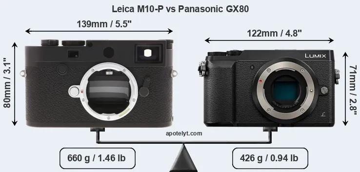 Size Leica M10-P vs Panasonic GX80