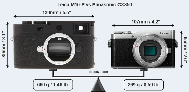 Size Leica M10-P vs Panasonic GX850