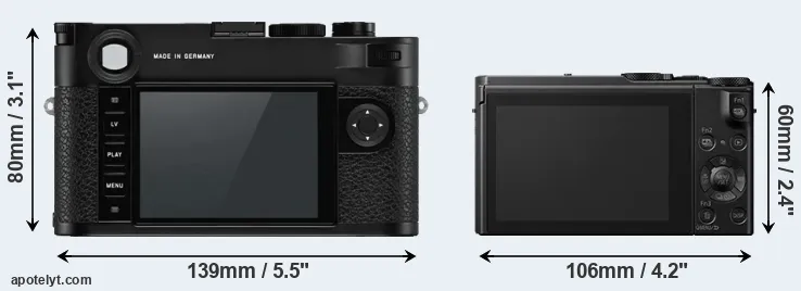 Comparison M10-P or LX15 rear