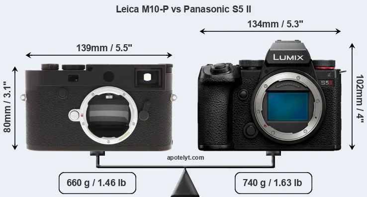 Size Leica M10-P vs Panasonic S5 II