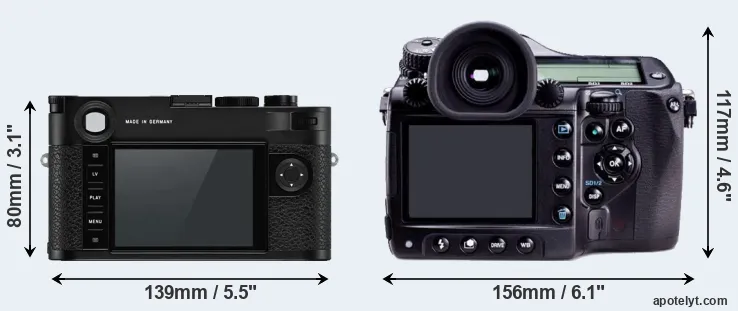 Comparison M10-P or 645D rear