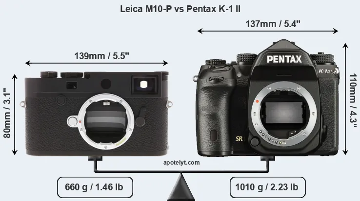 Size Leica M10-P vs Pentax K-1 II