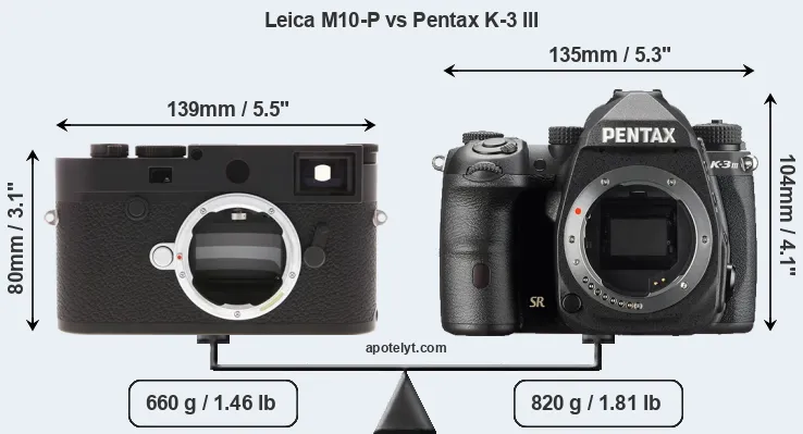 Size Leica M10-P vs Pentax K-3 III
