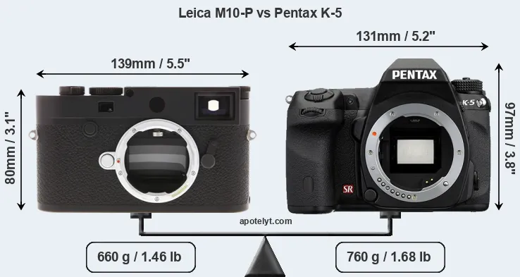 Size Leica M10-P vs Pentax K-5
