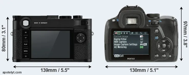 Comparison M10-P or K-500 rear