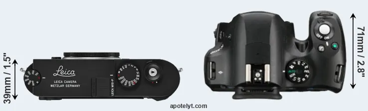 Compare M10-P versus K-500 top
