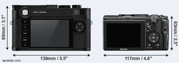 Comparison M10-P or GR II rear