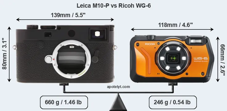 Size Leica M10-P vs Ricoh WG-6