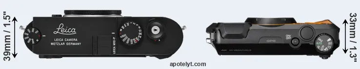 Compare M10-P versus WG-6 top
