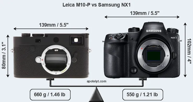 Size Leica M10-P vs Samsung NX1