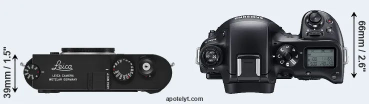 Compare M10-P versus NX1 top