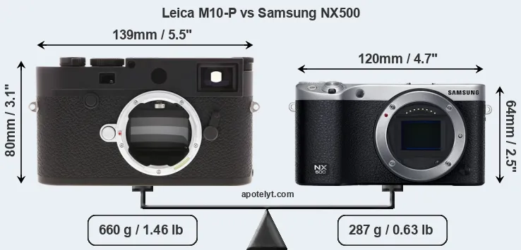 Size Leica M10-P vs Samsung NX500