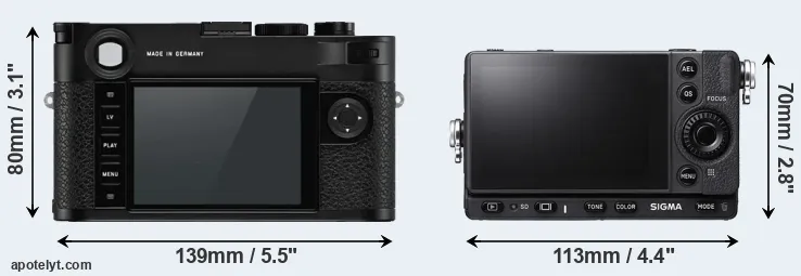 Comparison M10-P or fp L rear