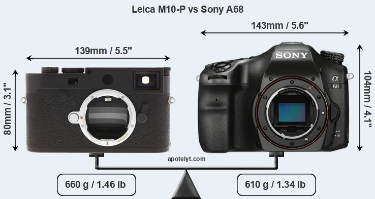 Size Leica M10-P vs Sony A68
