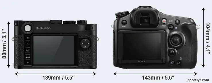 Comparison M10-P or A68 rear
