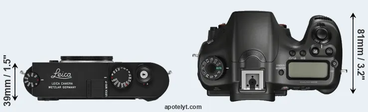 Compare M10-P versus A68 top