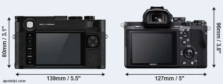Comparison M10-P or A7 II rear