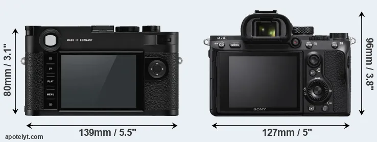 Comparison M10-P or A7 III rear