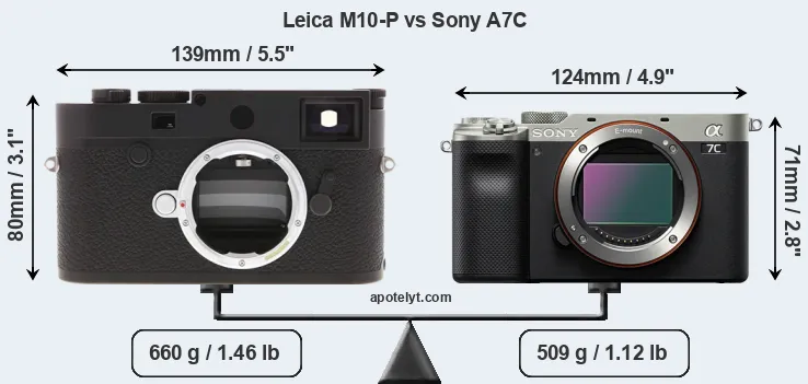 Size Leica M10-P vs Sony A7C