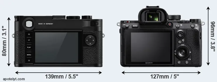 Comparison M10-P or A7R III rear