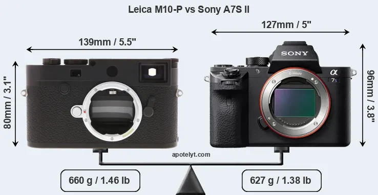 Size Leica M10-P vs Sony A7S II