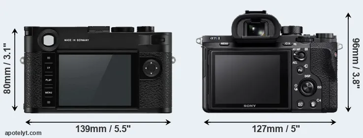 Comparison M10-P or A7S II rear