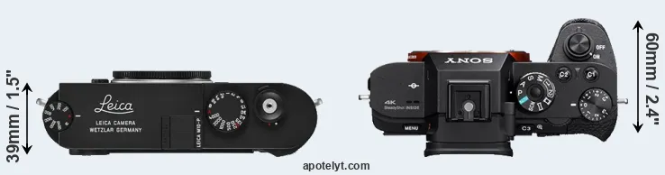 Compare M10-P versus A7S II top