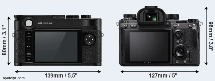 Comparison M10-P or A9 rear