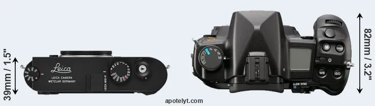 Compare M10-P versus A900 top