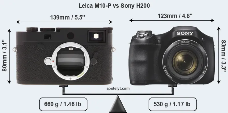 Size Leica M10-P vs Sony H200