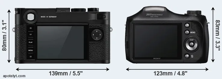 Comparison M10-P or H200 rear