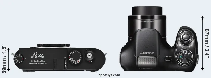 Compare M10-P versus H200 top