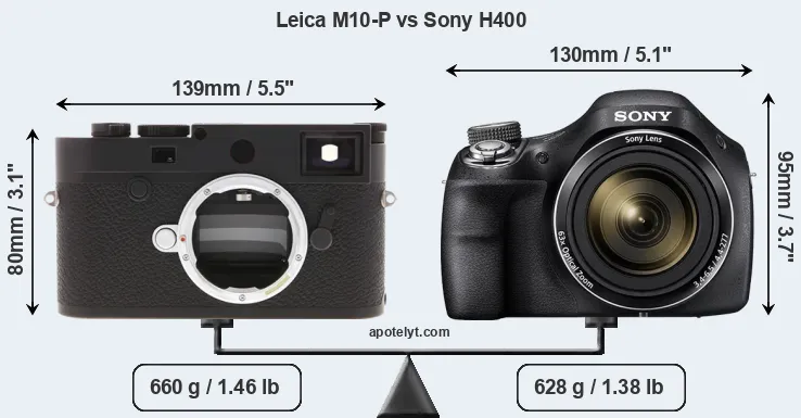 Size Leica M10-P vs Sony H400