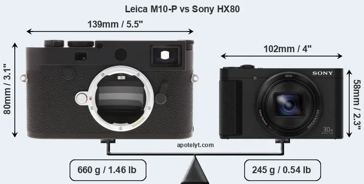 Size Leica M10-P vs Sony HX80