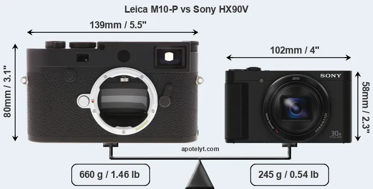 Size Leica M10-P vs Sony HX90V