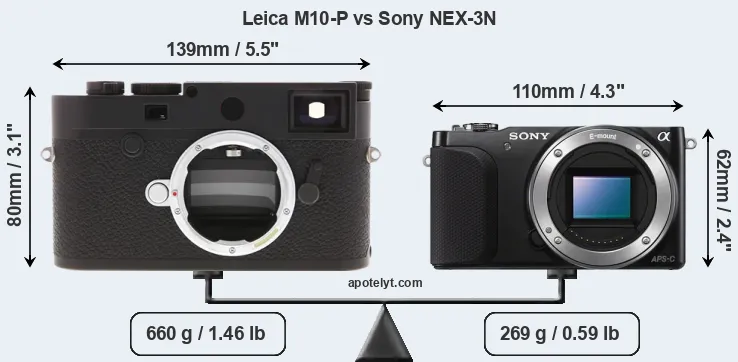 Size Leica M10-P vs Sony NEX-3N