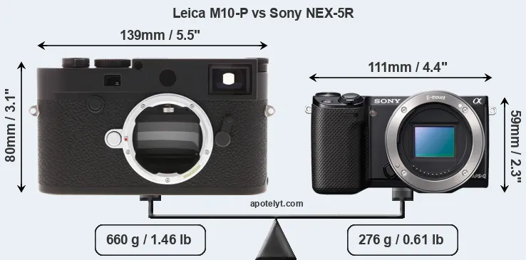 Size Leica M10-P vs Sony NEX-5R
