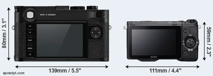 Comparison M10-P or NEX-5R rear